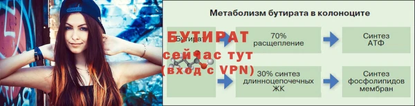 ПСИЛОЦИБИНОВЫЕ ГРИБЫ Баксан